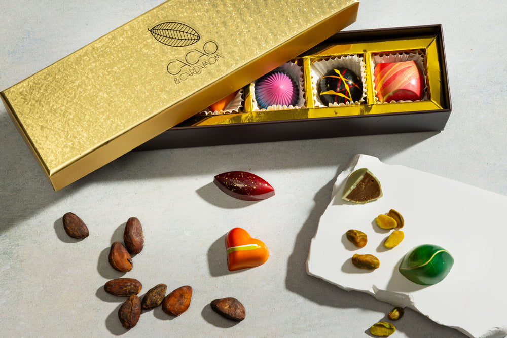 Global Flavor Sampler